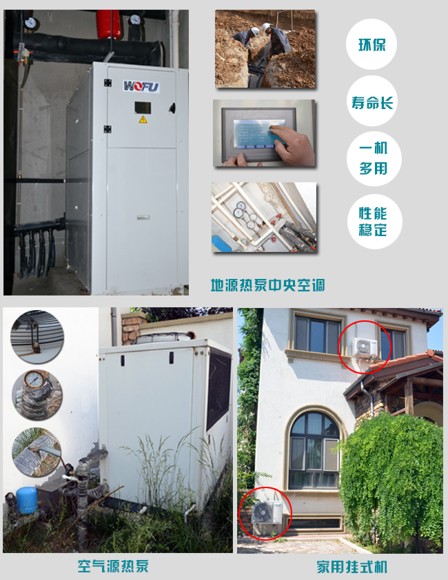 青島別墅空調(diào)，青島沃富新能源科技有限公司，地源熱泵