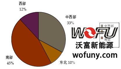 中央空調為什么要進行清洗？中央空調清洗的重要性