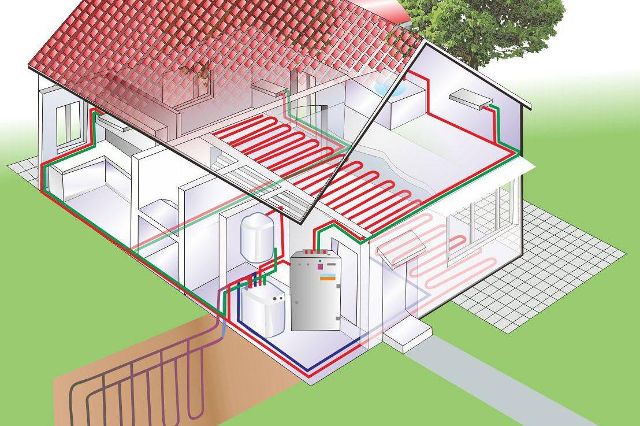 地源熱泵系統工作原理
