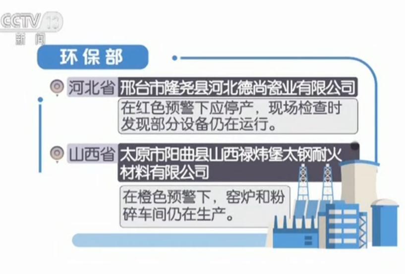 環保部點名批評環境污染