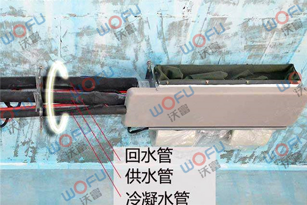 進回水管路